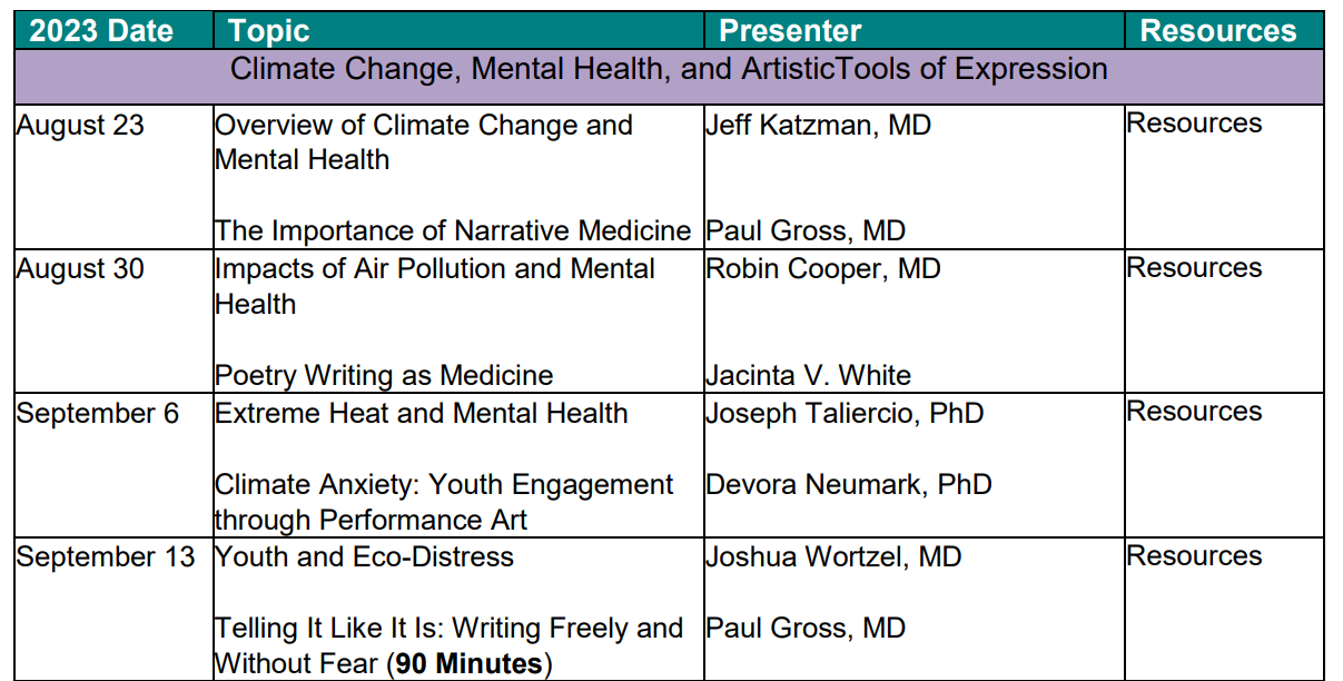 Climate Change and Human Health ECHO Program  