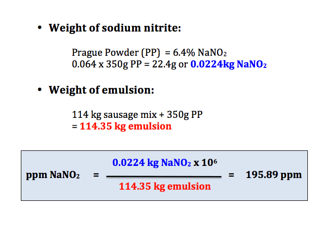 Nitrite calculation