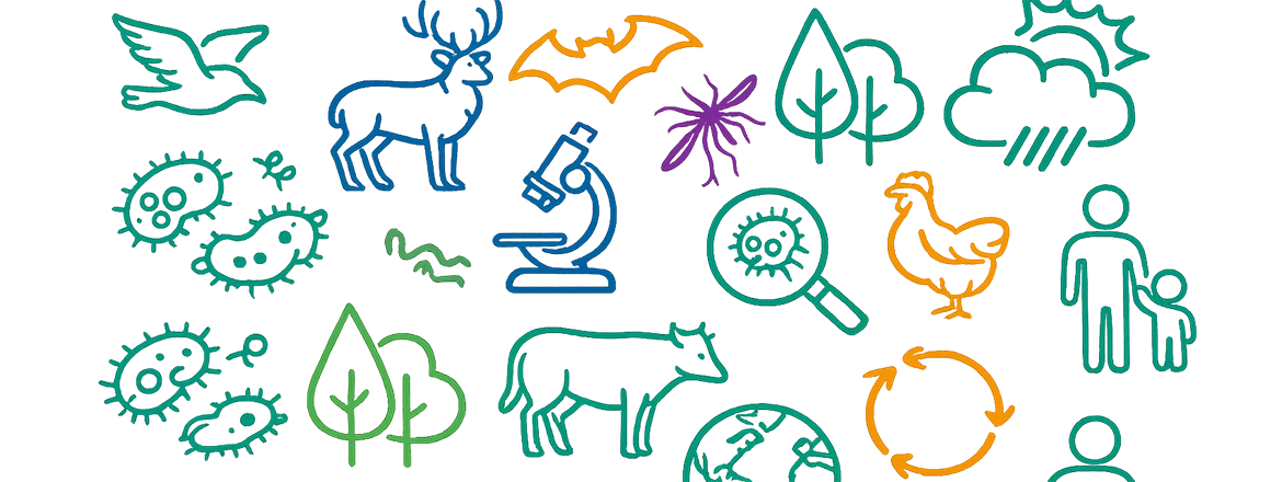 The Public Health Agency of Canada’s Pan-Canadian Zoonoses Report (2013-2022) 