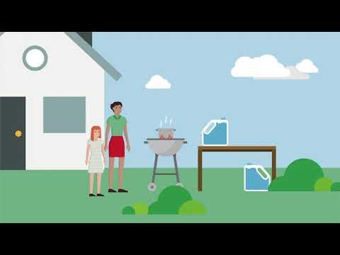 Preview image for the video "Finding Safe Drinking Water in an Emergency".