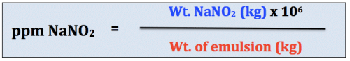Formula for calculating nitrite (NaNO2) concentration in sausages