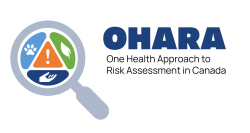 OHARA